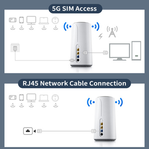 Routeur <span class=keywords><strong>WiFi</strong></span> 5G avec 1 emplacement pour carte SIM 3 Ports LAN pare-feu routeur CPE domestique extérieur longue portée pour américain - Product Image 3
