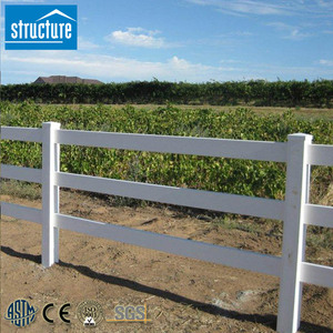 Ngựa và Chăn Nuôi Dê/gia súc/ngựa corral tấm chất lượng cao hàng rào lưới mắt cáo & cửa - Product Image 1