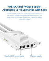 COMFAST CF-EW87 Wifi7 Omnidireccional de Doble Banda 3600Mbps AP Punto de Acceso Exterior Router Wifi Bridge