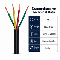 Câble en plastique fluoré FF F46 FEP isolé et gainé, fil flexible 450/750V résistant aux hautes températures, câble industriel