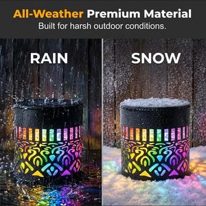 Nouveau <span class=keywords><strong>projecteur</strong></span> <span class=keywords><strong>solaire</strong></span> Mandala 2026 pour jardin, lumière extérieure à changement de couleur pour terrasse, marches et motifs, applique murale <span class=keywords><strong>solaire</strong></span> pour patio et cour arrière - Product Image 5