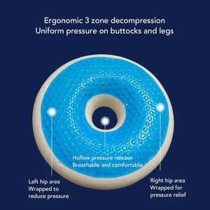 Coussin de siège rond en mousse à mémoire de forme, bleu, respirant, pour soutenir les hanches, conception épaissie - Product Image 3