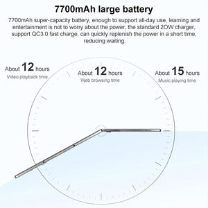 เฟิร์มแวร์ทั่วโลกสำหรับแท็บเล็ต Lenovo Xiaoxin <span class=keywords><strong>Pad</strong></span> P11 ขนาด 11 นิ้ว หน้าจอ LCD 2K ชิปประมวลผล Snapdragon OctaCore แรม 6GB ความจุ 128GB ระบบปฏิบัติการ Android 10 - Product Image 6