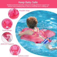 Swimbobo Enfants Gonflable Rouge Enfants Flotteurs De Natation En Gros D'été Nager Gonflable Eau Bébé Piscine Flotteur Avec Auvent