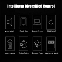 Schaltbares Privatsphäre-Smartglas mit Elektrischer PDLC-Technologie