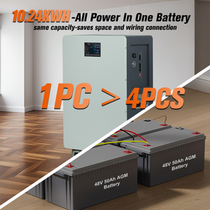 EU Stock <b>48V</b> 200Ah 10kWh LiFePO4 Lithium <b>Battery</b> Built in 200A Smart BMS Big Power 51.2V Energy Storage Off-Grid Solar System - Product Image 1