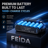 Perceuse sans fil 21V, outil électrique sans balais avec batterie au lithium pour le bricolage à domicile et un usage professionnel
