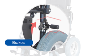 Esco mecánica avanzada multipropósito elektric hemipléjica scewo silla de ruedas - Product Image 6