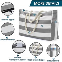 Vente en gros Qetesh Sac fourre-tout design pour femmes Sac à main de luxe Sac à bandoulière élégant Sac à main de grande capacité tendance Sac pour dames