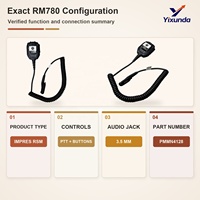 Microphone haut-parleur filaire Motorola RM780 PMMN4128 IMPRES Windporting IP68 pour radios professionnelles MOTOTRBO R7 Ion