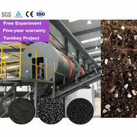 Klasse Biogasinstallatie Afval Organische Meststoflijn Digestaat Vaste Scheidingsmachine Industriële Plant Fabriek Leverancier
