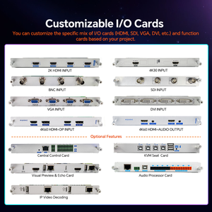 Controlador de Video Wall Multicanal 4K Ultra HD, Procesador de Empalme con Arquitectura FPGA, Compatible con Empalme de 10 Pantallas - Product Image 2