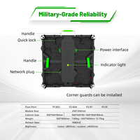 Pantalla LED de Alquiler para Interiores RAYBO P3.91, Pantalla LED HD para Escenarios, Pantalla LED Móvil, Video Wall LED Portátil