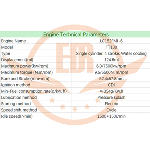 CQJB <strong>Loncin</strong> Motorcycle Engines <strong>125cc</strong> Race Engine <strong>Pit</strong> <strong>Bike</strong> - Product Image 6
