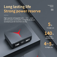 Échantillons Gratuits OEM ODM M90 PRO Écouteurs de Jeu Sans Fil TWS Nouveau Produit 2023 Écouteurs de Jeu Stéréo HIFI