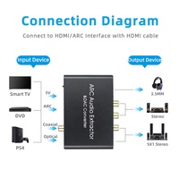 Extracteur audio HDMI ARC Xput 5.1 192KHZ, adaptateur convertisseur DAC
