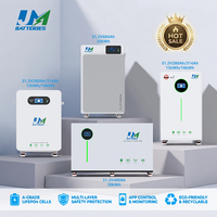 Batterie au lithium divisée JM 51.2V 300Ah 314Ah 330Ah 15.36kWh 16.08kWh avec communication CAN pour projets B2B