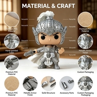 Figurine d'action personnalisée en PVC et ABS, modèle de figurine à thème film/télévision, jouet de collection, unisexe, vente en gros d'usine OEM
