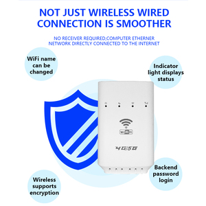 Không dây 4G wifi CPE Router với khe cắm thẻ Sim thông minh LTE Wifi 1 cổng mạng wifi điểm truy cập Mini Router - Product Image 3