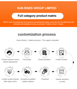 <span class=keywords><strong>Casa</strong></span> Modular Prefabricada y Personalizable de Alta Calidad, <span class=keywords><strong>Casa</strong></span> Contenedor de Lujo en Paquete Plano - Product Image 6