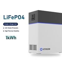 Générateur solaire portable 200W 1kWh avec batterie LiFePO4, station d'alimentation 10000+ cycles pour les pannes de courant d'urgence et les postes de travail mobiles