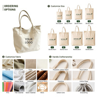 Sac fourre-tout en toile OEM ODM, tissu léger, coutures de précision pour les boutiques en ligne et l'emballage