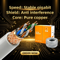 Câble réseau LAN Cat5e STP blindé à conducteur solide, prix usine, pour usage intérieur, gaine PVC, 4 paires 24AWG pour câblage structuré
