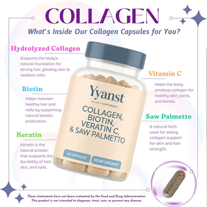 OEM All-in-1 Collagen Biotin Vitamin C <b>Saw</b> Palmetto Capsules Dietary Supplement 60 Count - Product Image 6