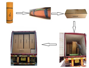 Giường Nổi Bán Chạy Thảm Xốp Eva Xpe Cỡ Lớn Theo Yêu Cầu OEM/ODM Thảm Nổi Đồ Chơi Chơi Dưới Nước Hồ Bơi Cho Trẻ Em Chó - Product Image 6