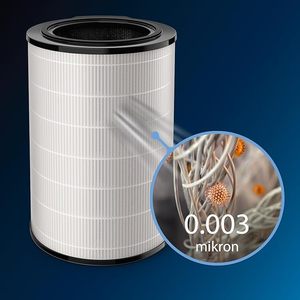 ตลับกรอง HEPA คาร์บอน FY4440/30กล่องประสิทธิภาพสูงสำหรับเครื่องฟอกอากาศใน S3 <span class=keywords><strong>Philips</strong></span> รุ่น AC4236 10 4000i ใหม่ - Product Image 3