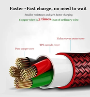 Cable USB-C de Nailon Trenzado de 1-3m, Ángulo Recto de 90 Grados, Carga Rápida, Doble Codo, Tipo C, Conductor de Cobre Puro para Teléfono Móvil