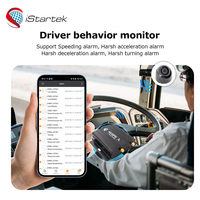 Localizador gps con firmware personalizado, piezas geo, can bus, medidor de taxi y hora