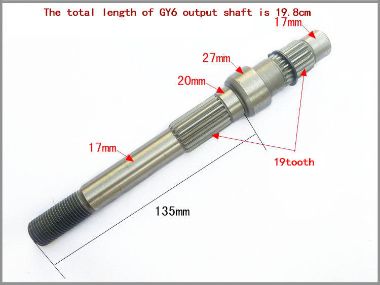 Double absorption des chocs