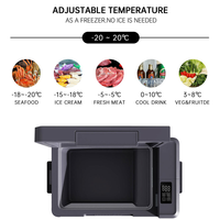 Glacière extérieure étanche de conservation thermique longue durée 50L 72H avec poignée