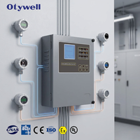 Gas Detection Alarm Instrument O2 VOC Ammonia Hydrogen Gas Detection Control System Split-Wire & Bus Interface