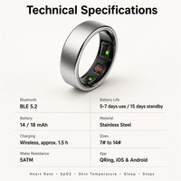 Anneau intelligent de suivi de santé en acier inoxydable, fréquence cardiaque, oxygène sanguin, suivi du sommeil, étanche 5ATM, certifié RoHS CE, compatible OEM, RZ10