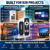 Clé TV Android H96 Max S905L3 4K HDR, appareil de streaming, double WiFi, processeur quadricœur, dongle multimédia intelligent