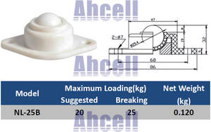 Unité <span class=keywords><strong>de</strong></span> transfert plaques <span class=keywords><strong>de</strong></span> verre, rotation et mouvement, roulettes en plastique lourd, roulements rotatifs sans roulement - Product Image 2