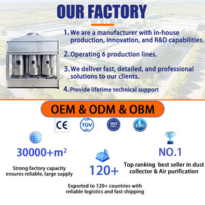 食品加工工場向け連続式新型臭気塵埃酸性洗浄排気制御ハイブリッドスプレータワー サイクロンスクラバー - Product Image 4