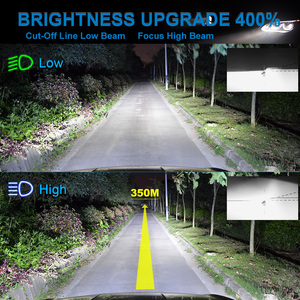 หลอดไฟหน้า LED 650W สำหรับเรโทรอุปกรณ์ตกแต่งรถยนต์ H1 H7 <span class=keywords><strong>H3</strong></span> 9005 9006หลอดไฟหน้ารถโฟกัส7000LM - Product Image 4