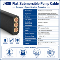 Cable Sumergible Plano de Bajo Voltaje HUAQI JHS 3x6 450V 3*6mm, 3 Núcleos, Conductor de Cobre/Cobre Estañado, Aislamiento de Goma