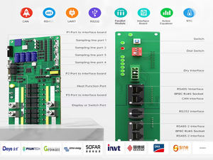 JKBMS China Bestseller Top 16S 48V 300A BMS PB1A16S15P PCB-printplaat Lithium Batterij Beheersysteem JK-PB1A16S15P CE/FCC - Product Image 6
