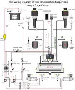 Système de contrôle de suspension pneumatique coloré à commande vocale avec capteur de hauteur, modèle le plus récent et populaire - Product Image 5