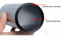 Tubo de protección de cable de fibra óptica con núcleo de silicona HDPE Tubo de plástico de 19mm-63mm Impresión de corte personalizable OEM estándar ASTM