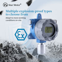 CWS15D Explosion Proof Temperature Humidity Transmitter LCD Display Different Explosion Proof Types IP66 protection
