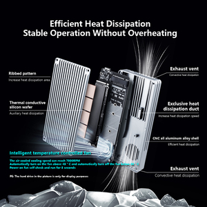 Enclosure SSD NVMe M.2 Thunderbolt 4/3 ITGZ |   Transmisi Kecepatan Ultra-Tinggi 40Gbps, Kipas Pendingin Berfitur Lengkap - Product Image 5