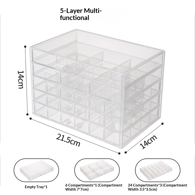 Modèle multifonctionnel à 5 couches
