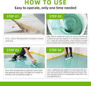 Revêtement de sol époxy auto-nivelant de haute qualité avec <span class=keywords><strong>sable</strong></span> coloré pour la <span class=keywords><strong>peinture</strong></span> de la maison - Product Image 5