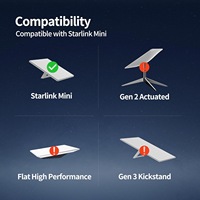 Kabel Starlink Mini 12V-24V Charger Mobil Lighter Rokok Kabel Ekstensi Daya DC 3A Pengisian Cepat Tahan Air PVC Dapat Disesuaikan