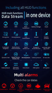 Wiyii C3 ओब्ड2 + Gps + नेविगेशन गेज कार हुड हेड अप डिस्प्ले मिरर पैनल डिजिटल स्पीडोमीटर और डायग्नोस्टिक टूल - Product Image 5